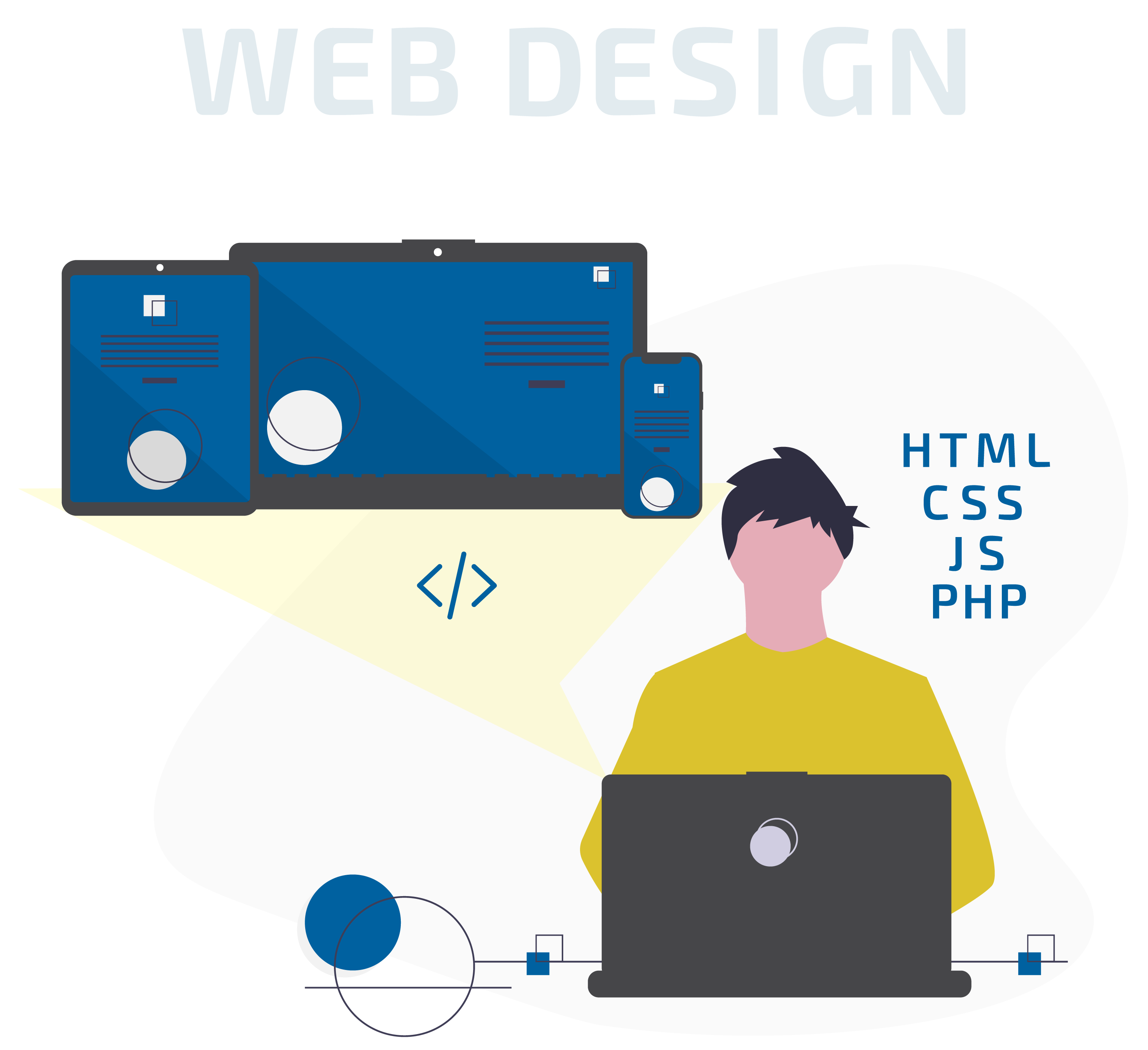 Web design | Siti internet, Landing page, E-commerce